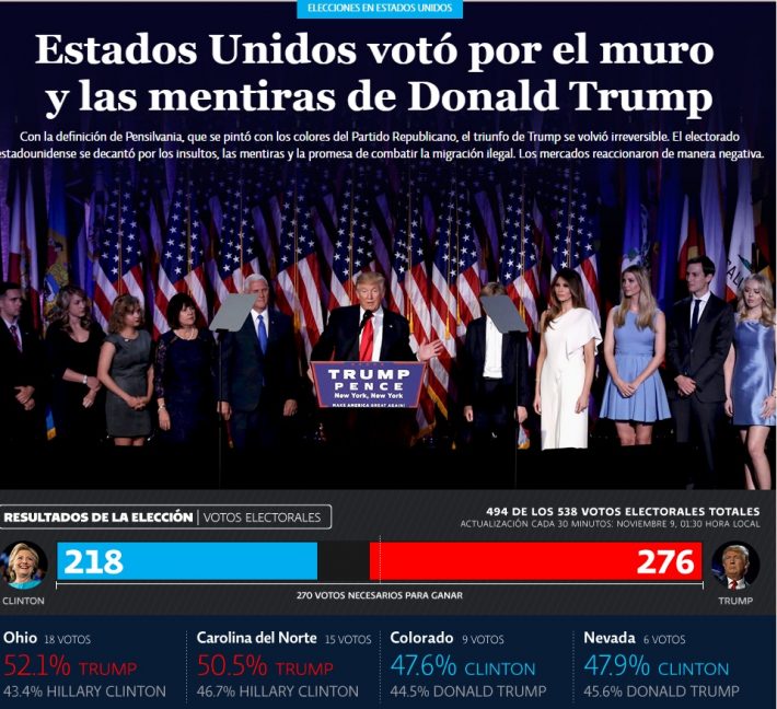 'Os Estados Unidos votaram pelo muro e pelas mentiras de Donald Trump', destacou 'El Economista' (Foto: Reprodução)