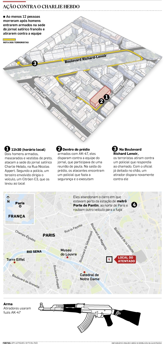 atentado_Paris